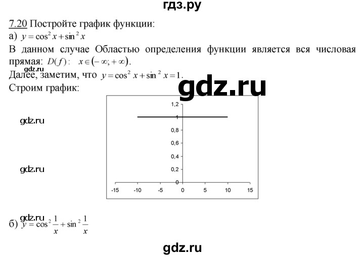 ГДЗ по алгебре 10‐11 класс  Мордкович Учебник, Задачник Базовый уровень §7 - 7.20, Решебник к задачнику