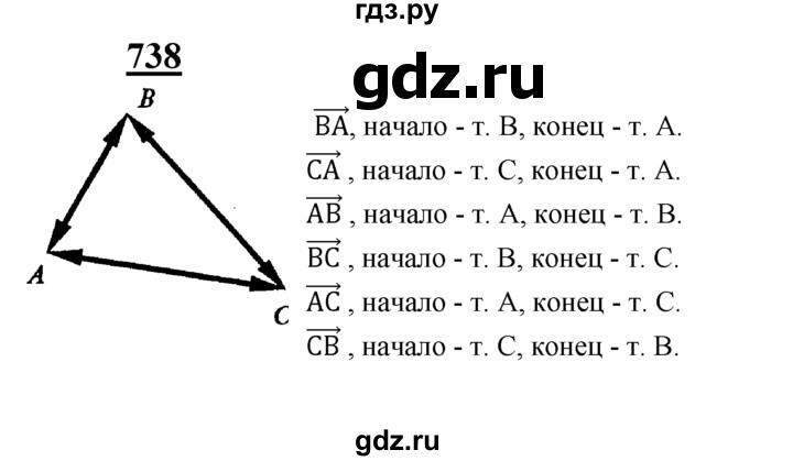 Гдз по геометрии 9 класс контурная карта