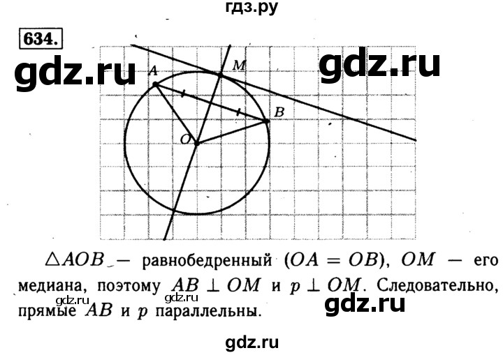 Глава 8 геометрия