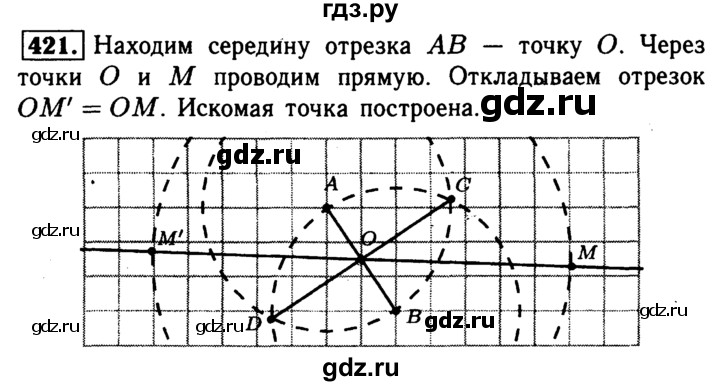 ГДЗ по геометрии 7‐9 класс  Атанасян   глава 5. задача - 421, Решебник №2 к учебнику 2016