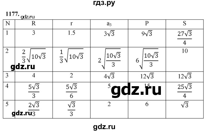 ГДЗ по геометрии 7‐9 класс  Атанасян   глава 13. задача - 1177, Решебник к учебнику 2023