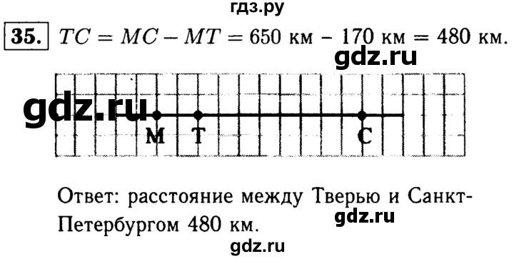 ГДЗ по Геометрия за 7-9 классы Атанасян, Бутузов, Кадомцев ответ на задачу 35, Решебник 2016 №2