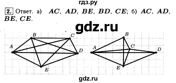 ГДЗ по геометрии 8 класс  Атанасян рабочая тетрадь  номер - 2, Решебник