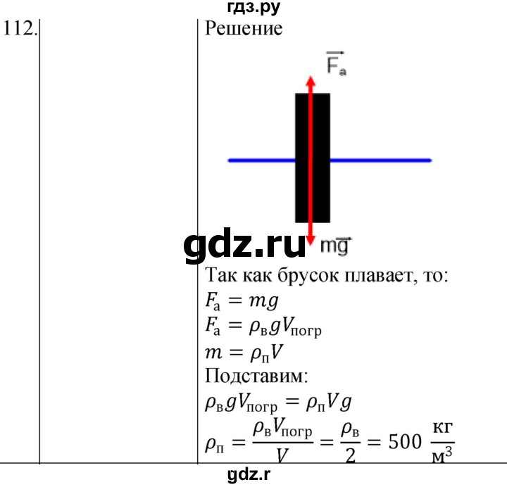 ГДЗ по физике 7 класс  Громов   задача - 112, Решебник к учебнику 2021