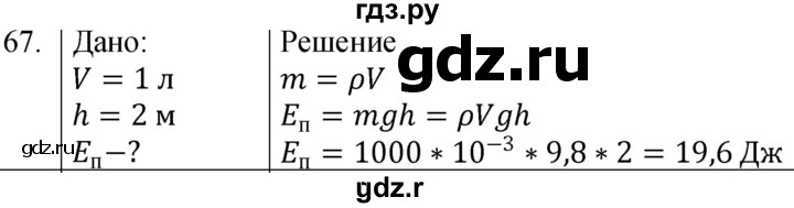 ГДЗ по физике 7 класс  Громов   задача - 67, Решебник к учебнику 2021