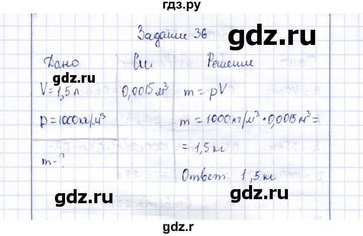 ГДЗ по физике 7 класс  Громов   задача - 36, Решебник к учебнику 2015