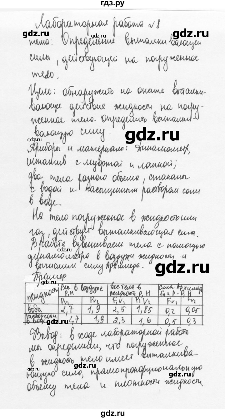 Gdz Laboratornaya Rabota 8 Fizika 7 Klass Peryshkin Ivanov