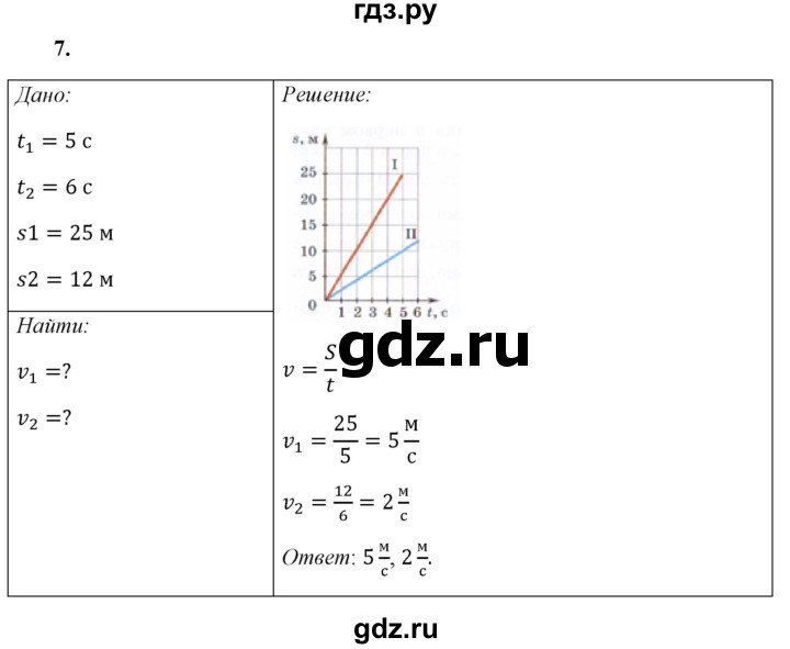 ГДЗ по физике 7 класс  Перышкин  Базовый уровень §17 / упражнение 8 - 7, Решебник к учебнику 2021 (Просвещение)