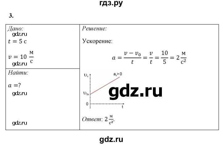 ГДЗ по физике 7 класс  Перышкин  Базовый уровень §18 / упражнение 9 - 3, Решебник к учебнику 2021 (Просвещение)