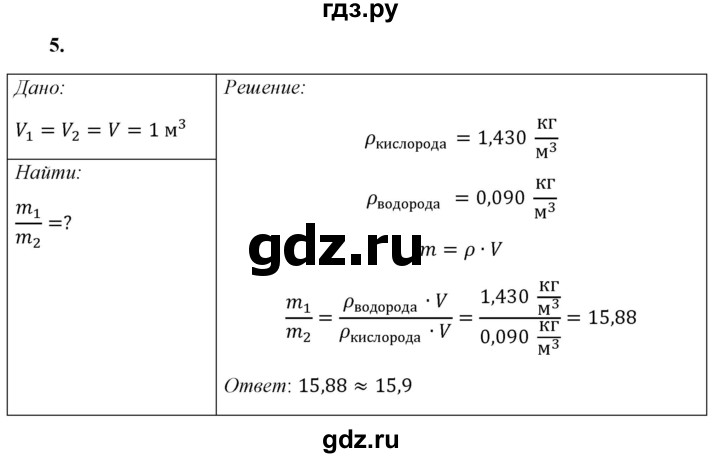 ГДЗ по физике 7 класс  Перышкин  Базовый уровень §23 / упражнение 12 - 5, Решебник к учебнику 2021 (Просвещение)