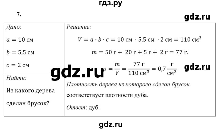 ГДЗ по физике 7 класс  Перышкин  Базовый уровень §23 / упражнение 12 - 7, Решебник к учебнику 2021 (Просвещение)