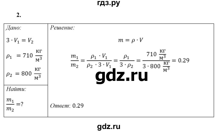 ГДЗ по физике 7 класс  Перышкин  Базовый уровень §24 / упражнение 13 - 2, Решебник к учебнику 2021 (Просвещение)