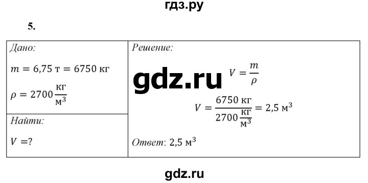 ГДЗ по физике 7 класс  Перышкин  Базовый уровень §24 / упражнение 13 - 5, Решебник к учебнику 2021 (Просвещение)