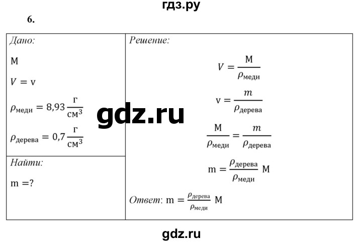 ГДЗ по физике 7 класс  Перышкин  Базовый уровень §24 / упражнение 13 - 6, Решебник к учебнику 2021 (Просвещение)
