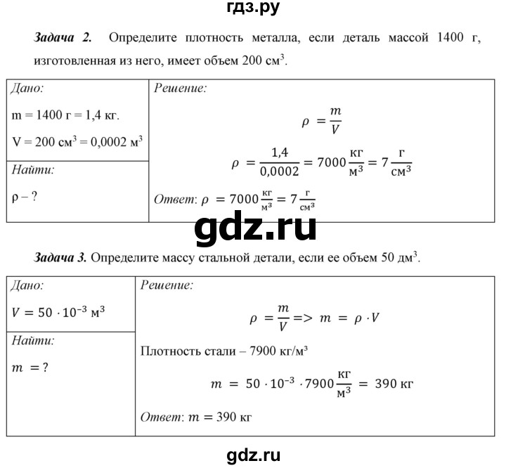 ГДЗ по физике 7 класс  Перышкин  Базовый уровень §24 / задание - 1, Решебник к учебнику 2021 (Просвещение)