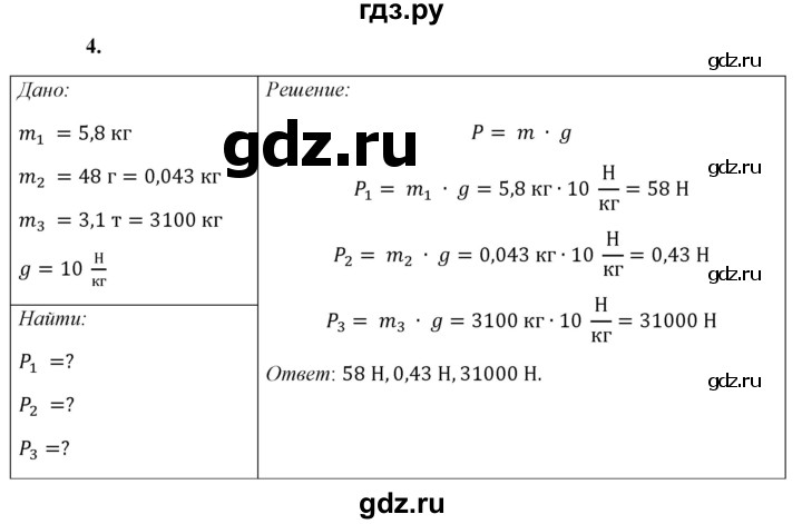 ГДЗ по физике 7 класс  Перышкин  Базовый уровень §28 / упражнение 16 - 4, Решебник к учебнику 2021 (Просвещение)