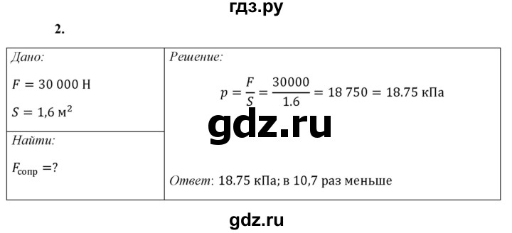 ГДЗ по физике 7 класс  Перышкин  Базовый уровень §35 / упражнение 20 - 2, Решебник к учебнику 2021 (Просвещение)