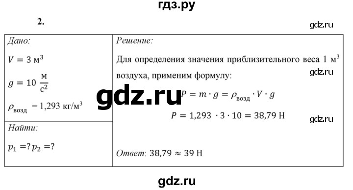 ГДЗ по физике 7 класс  Перышкин  Базовый уровень §41 / упражнение 24 - 2, Решебник к учебнику 2021 (Просвещение)