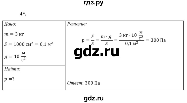 ГДЗ по физике 7 класс  Перышкин  Базовый уровень §42 / упражнение 25 - 4, Решебник к учебнику 2021 (Просвещение)