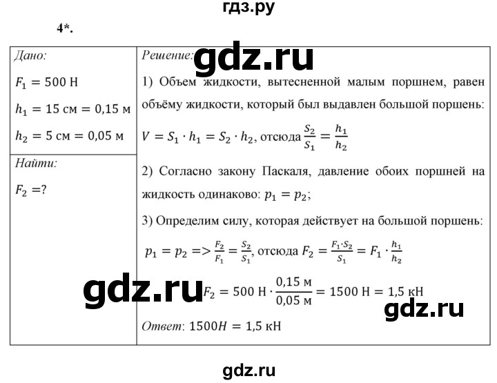 ГДЗ по физике 7 класс  Перышкин  Базовый уровень §45 / упражнение 28 - 4, Решебник к учебнику 2021 (Просвещение)