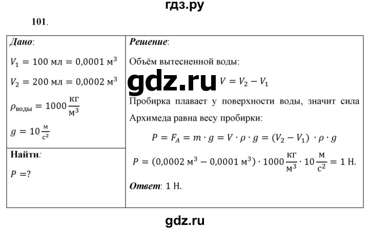 ГДЗ по физике 7 класс  Перышкин  Базовый уровень задача - 101, Решебник к учебнику 2021 (Просвещение)