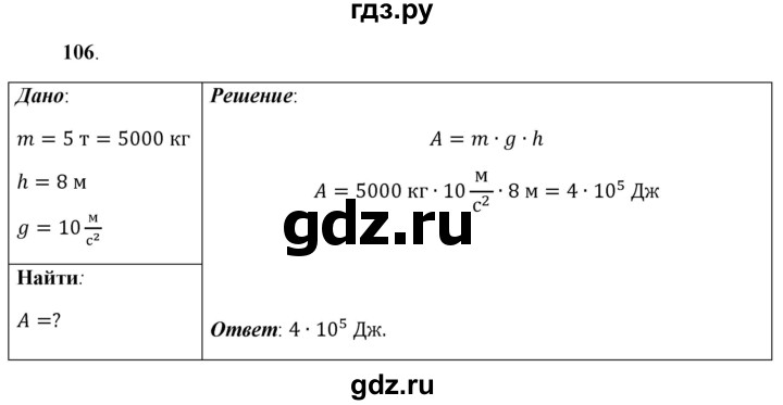 ГДЗ по физике 7 класс  Перышкин  Базовый уровень задача - 106, Решебник к учебнику 2021 (Просвещение)