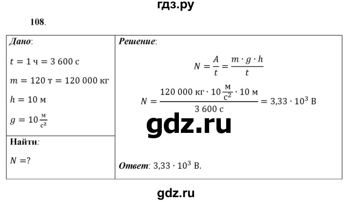 ГДЗ по физике 7 класс  Перышкин  Базовый уровень задача - 108, Решебник к учебнику 2021 (Просвещение)