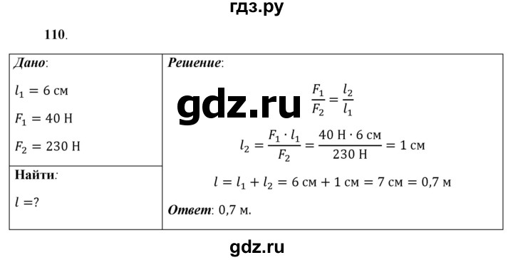 ГДЗ по физике 7 класс  Перышкин  Базовый уровень задача - 110, Решебник к учебнику 2021 (Просвещение)