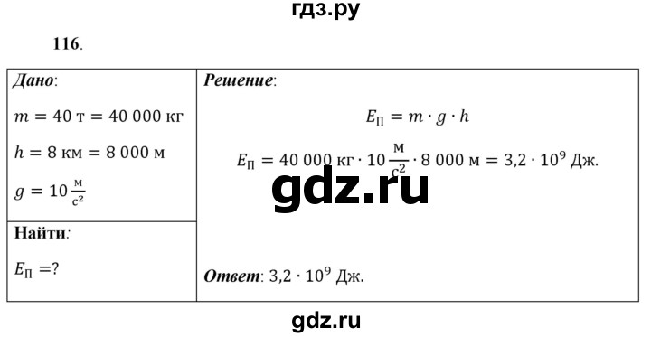 ГДЗ по физике 7 класс  Перышкин  Базовый уровень задача - 116, Решебник к учебнику 2021 (Просвещение)