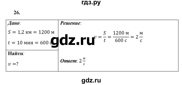 ГДЗ по физике 7 класс  Перышкин  Базовый уровень задача - 26, Решебник к учебнику 2021 (Просвещение)