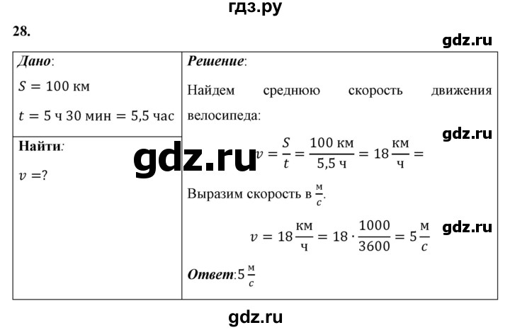 ГДЗ по физике 7 класс  Перышкин  Базовый уровень задача - 28, Решебник к учебнику 2021 (Просвещение)