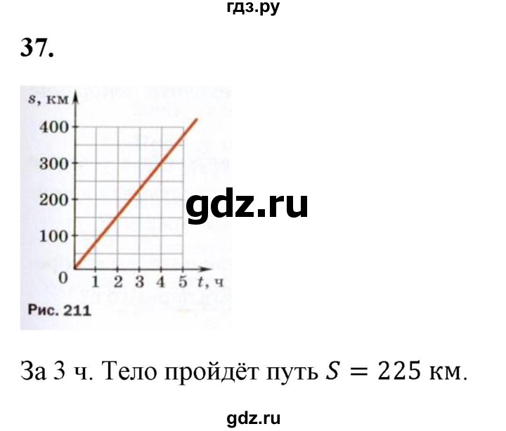 ГДЗ по физике 7 класс  Перышкин  Базовый уровень задача - 37, Решебник к учебнику 2021 (Просвещение)