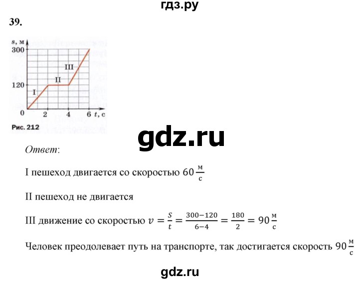 ГДЗ по физике 7 класс  Перышкин  Базовый уровень задача - 39, Решебник к учебнику 2021 (Просвещение)