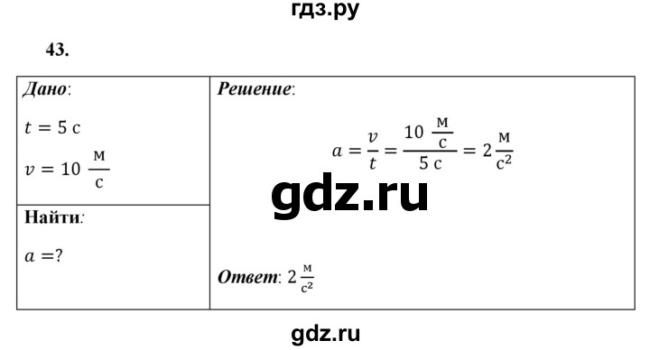 ГДЗ по физике 7 класс  Перышкин  Базовый уровень задача - 43, Решебник к учебнику 2021 (Просвещение)