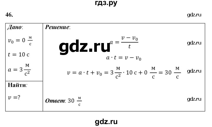 ГДЗ по физике 7 класс  Перышкин  Базовый уровень задача - 46, Решебник к учебнику 2021 (Просвещение)
