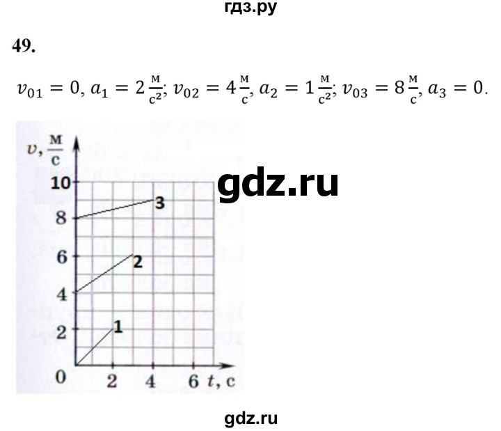 ГДЗ по физике 7 класс  Перышкин  Базовый уровень задача - 49, Решебник к учебнику 2021 (Просвещение)