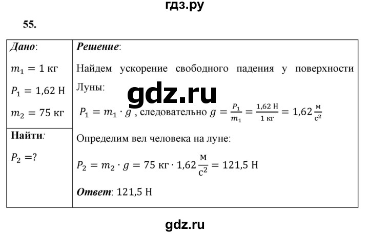 ГДЗ по физике 7 класс  Перышкин  Базовый уровень задача - 55, Решебник к учебнику 2021 (Просвещение)