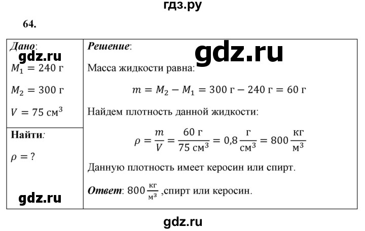 ГДЗ по физике 7 класс  Перышкин  Базовый уровень задача - 64, Решебник к учебнику 2021 (Просвещение)