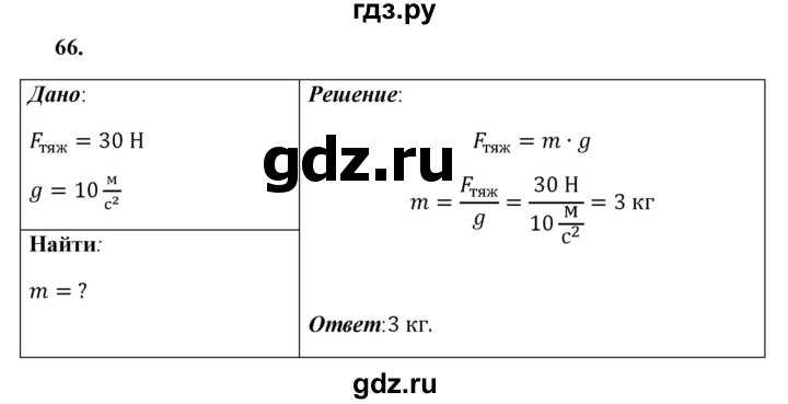 ГДЗ по физике 7 класс  Перышкин  Базовый уровень задача - 66, Решебник к учебнику 2021 (Просвещение)