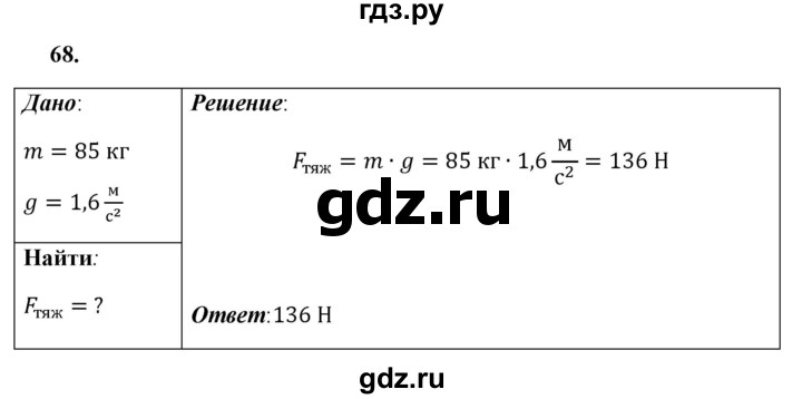 ГДЗ по физике 7 класс  Перышкин  Базовый уровень задача - 68, Решебник к учебнику 2021 (Просвещение)
