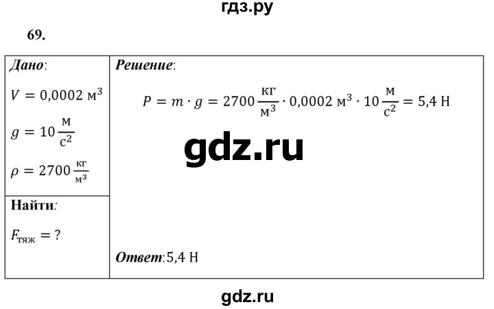 ГДЗ по физике 7 класс  Перышкин  Базовый уровень задача - 69, Решебник к учебнику 2021 (Просвещение)