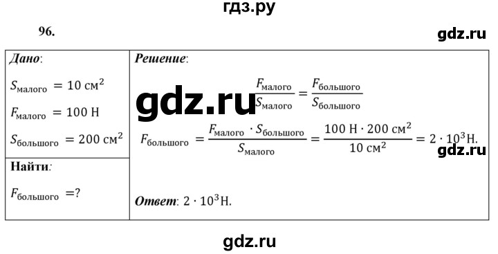 ГДЗ по физике 7 класс  Перышкин  Базовый уровень задача - 96, Решебник к учебнику 2021 (Просвещение)