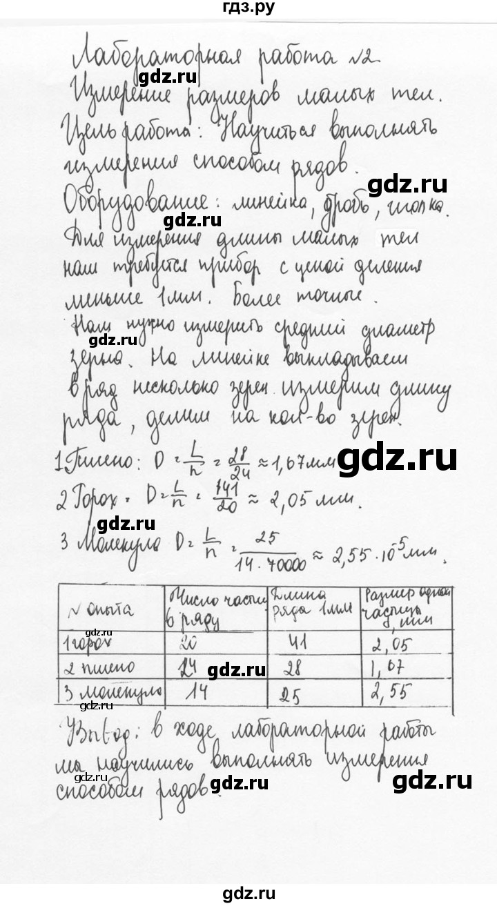 ГДЗ по физике 7 класс  Перышкин  Базовый уровень лабораторная работа - 2, Решебник №1 к учебнику 2020 (Экзамен)