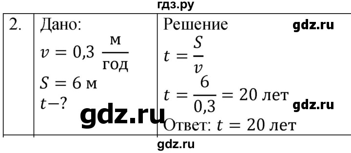 ГДЗ по физике 7 класс  Перышкин  Базовый уровень §17 / упражнение 8 - 2, Решебник к учебнику 2023 (Просвещение)