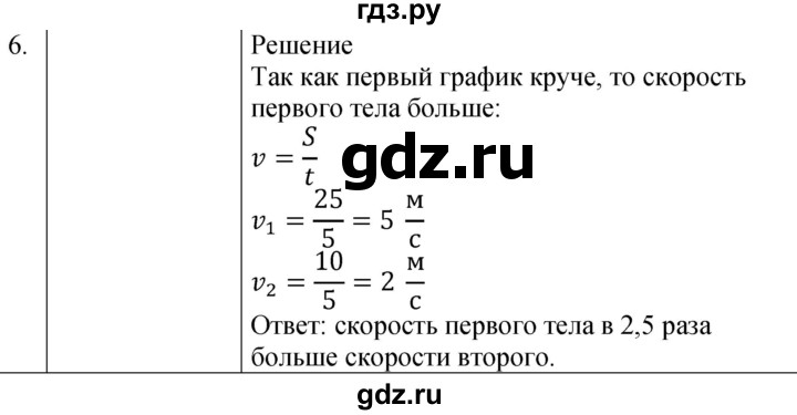 ГДЗ по физике 7 класс  Перышкин  Базовый уровень §17 / упражнение 8 - 6, Решебник к учебнику 2023 (Просвещение)