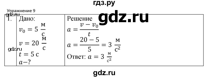ГДЗ по физике 7 класс  Перышкин  Базовый уровень §18 / упражнение 9 - 1, Решебник к учебнику 2023 (Просвещение)