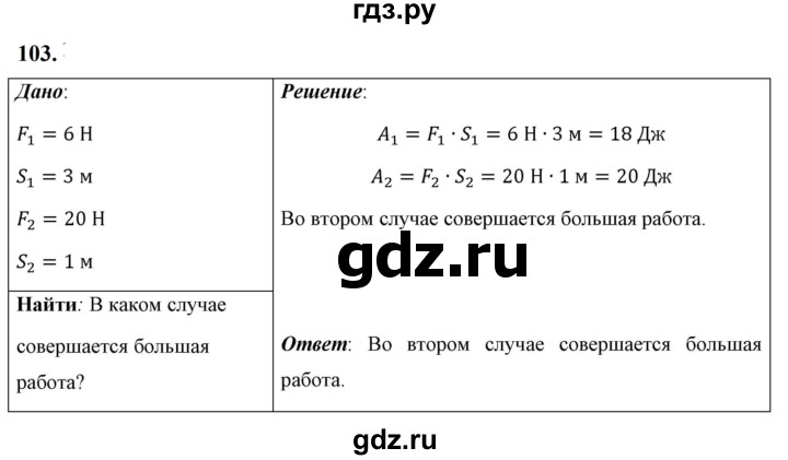 ГДЗ по физике 7 класс  Перышкин  Базовый уровень задача - 103, Решебник к учебнику 2023 (Просвещение)