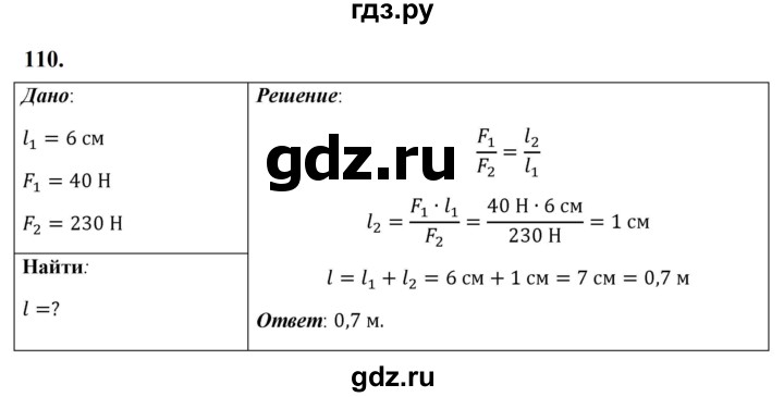ГДЗ по физике 7 класс  Перышкин  Базовый уровень задача - 110, Решебник к учебнику 2023 (Просвещение)