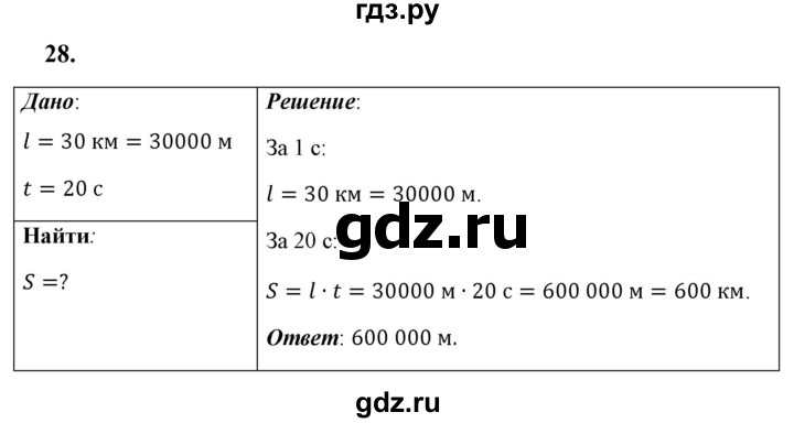 ГДЗ по физике 7 класс  Перышкин  Базовый уровень задача - 28, Решебник к учебнику 2023 (Просвещение)