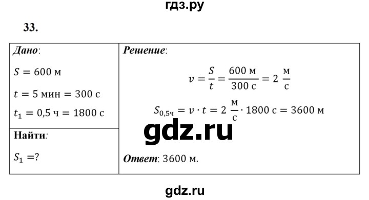 ГДЗ по физике 7 класс  Перышкин  Базовый уровень задача - 33, Решебник к учебнику 2023 (Просвещение)
